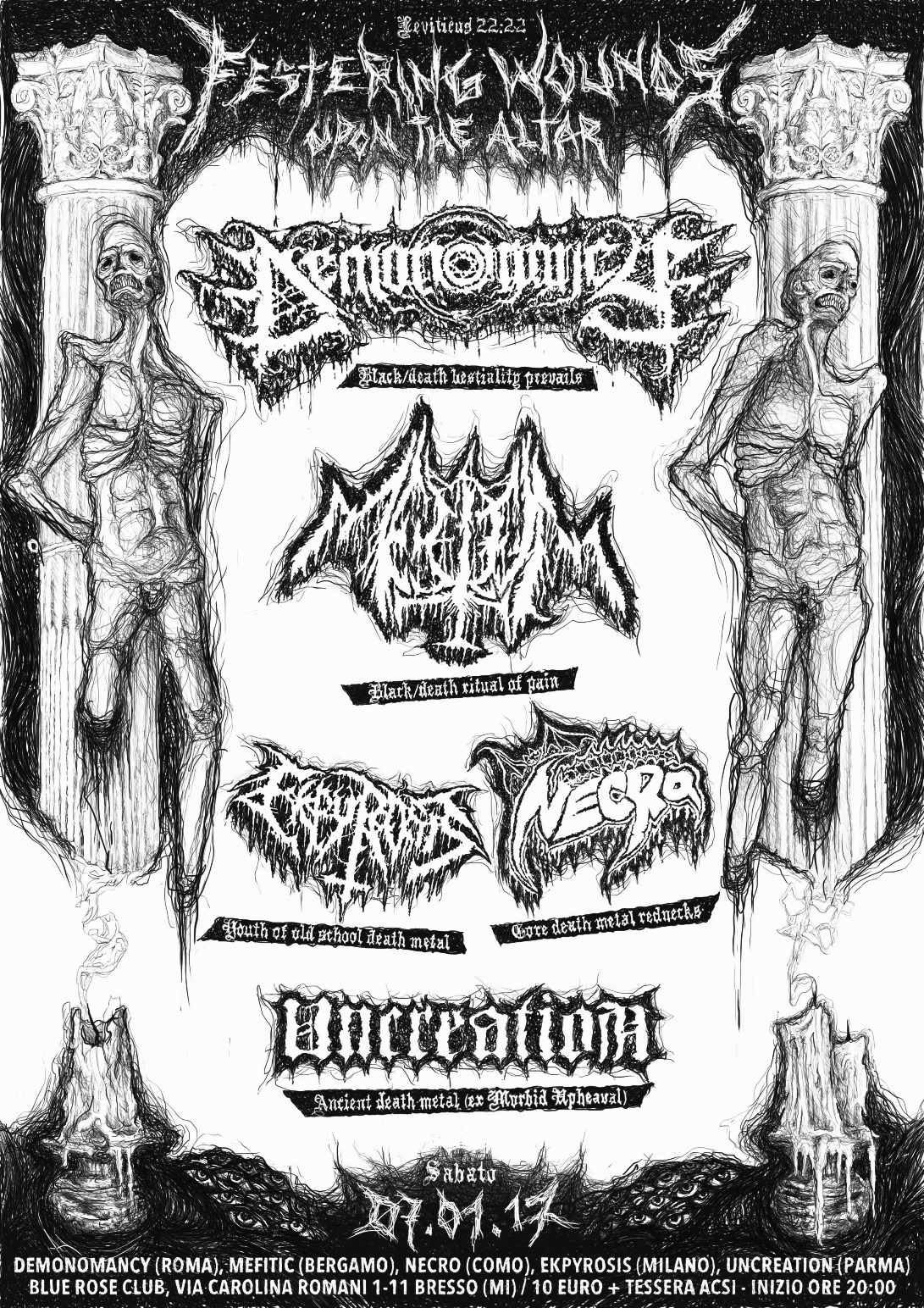 Festering wounds upon the altar