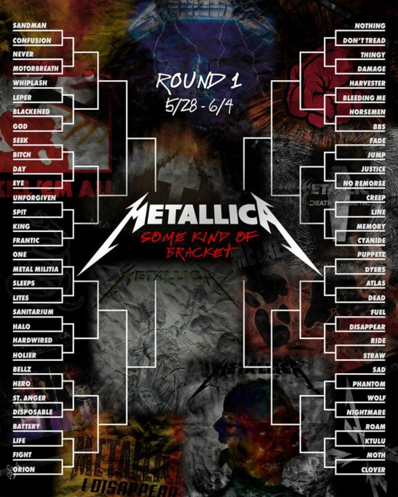Metallica: sfidano i fan a votare il loro brano migliore